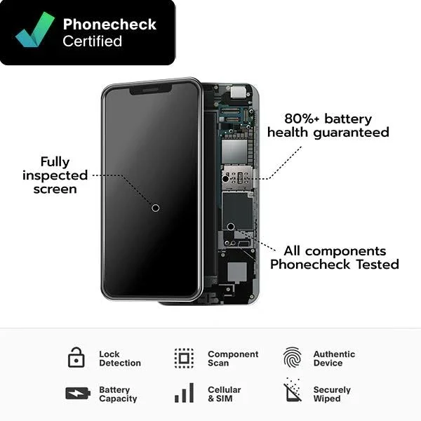 Galaxy S25 Ultra 512GB Titanium Grey, Unlocked B - Image 2