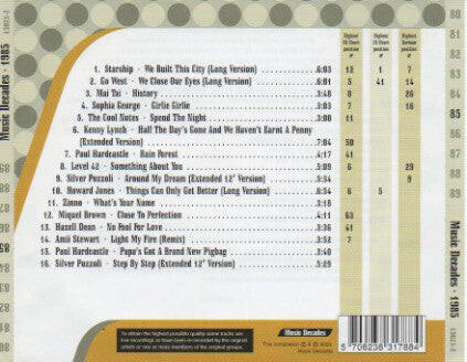 Various – Music Decades - 1985 - Image 2