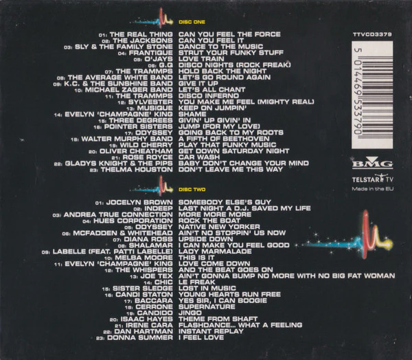 Various – The Very Best Of Euphoric Disco Breakdown - Image 2